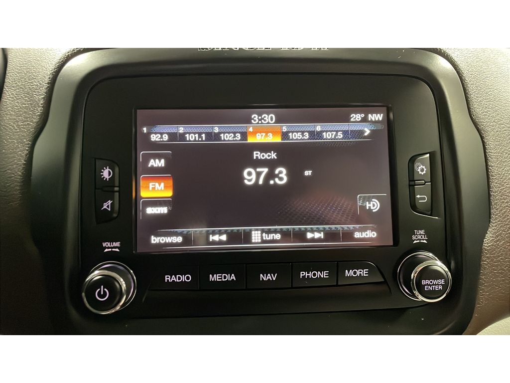 2015 Jeep Renegade Limited